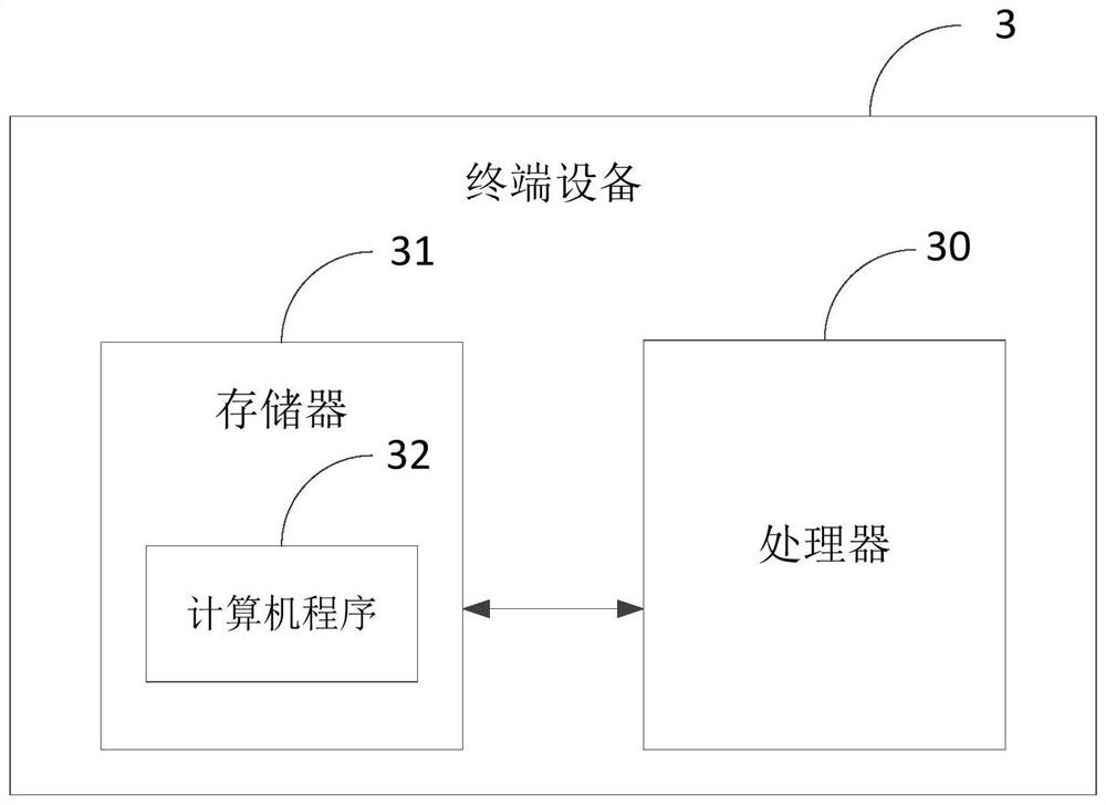 Test method, system and terminal equipment for electric energy meter charge control tripping