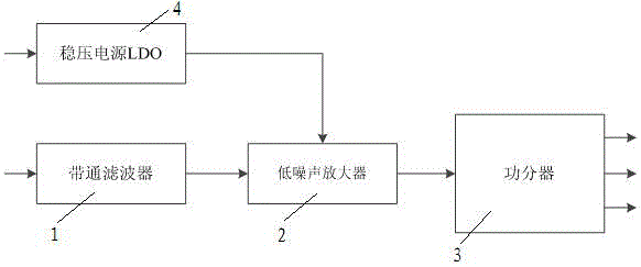 Three-way power divider and control method thereof