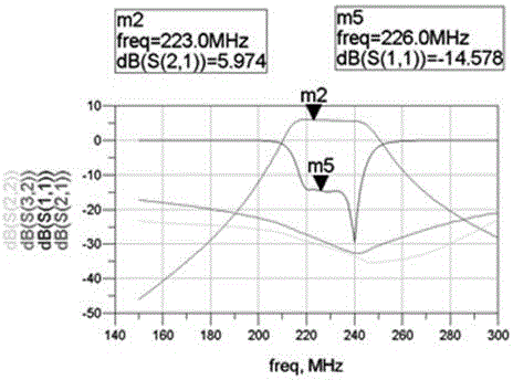 Three-way power divider and control method thereof