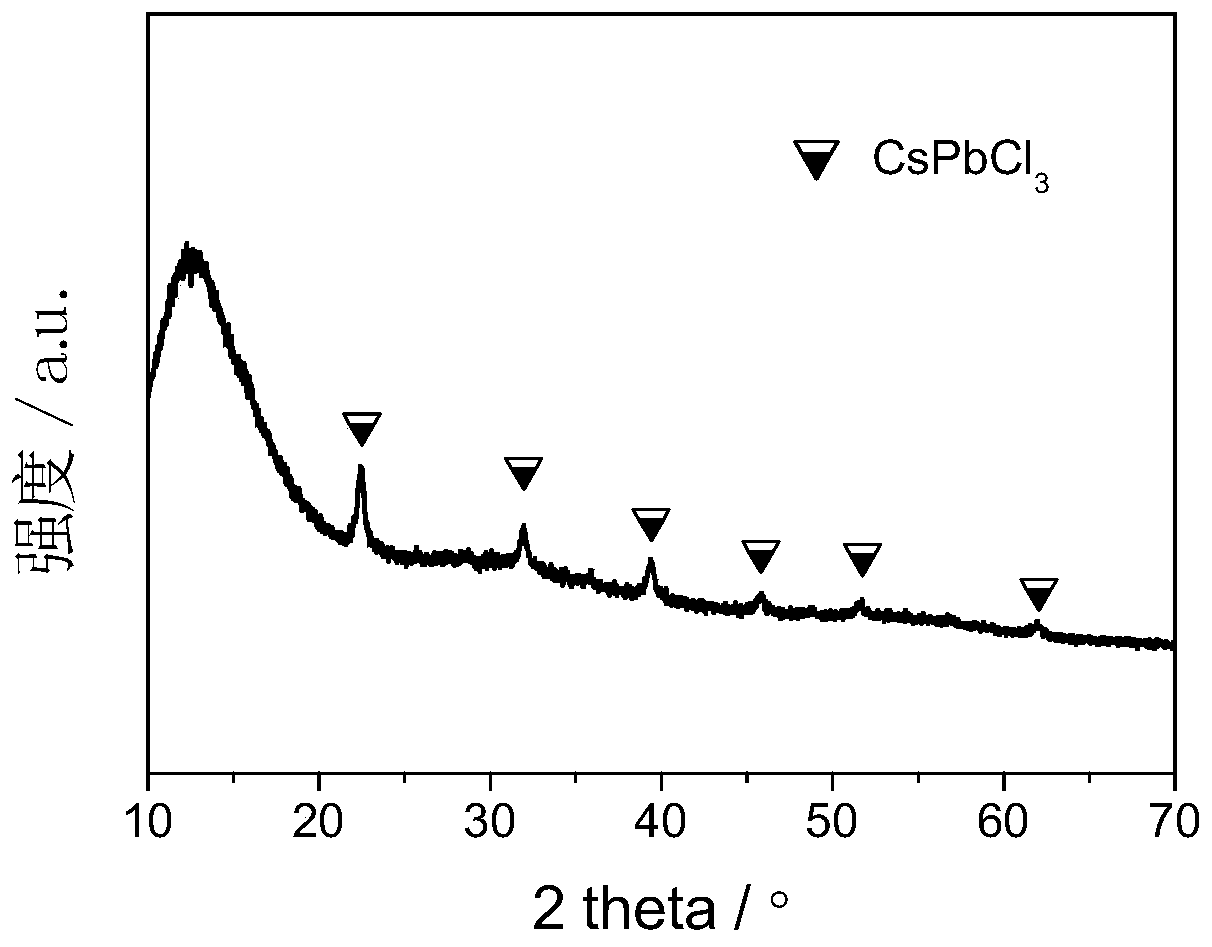 Inorganic lead-cesium halide nanocrystalline composite chalcogenide glass ceramic material and preparation method thereof