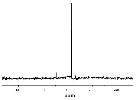 Cation light-cured alicyclic epoxy compound and preparation method thereof