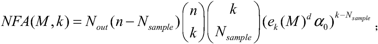 An incremental motion structure restoration optimization method based on image sequence