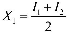 An error-suppressed star-point centroid location method