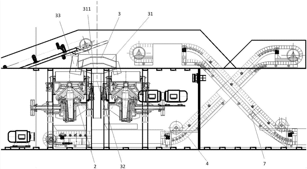 Multistage screening mechanism