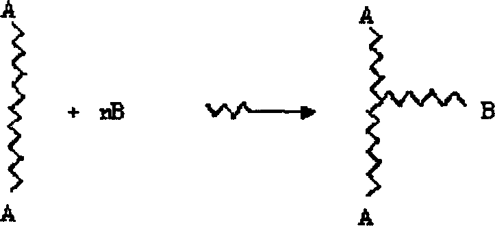 Preparing method for temperature controlling ionic absorbing fibre