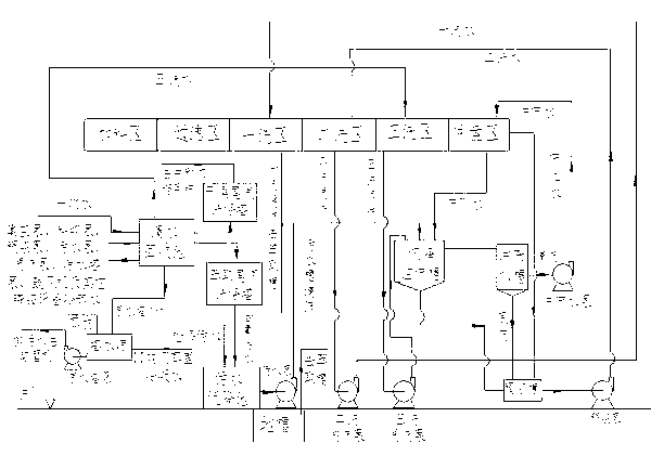 Closed cyclic utilization method for production water of monoammonium phosphate