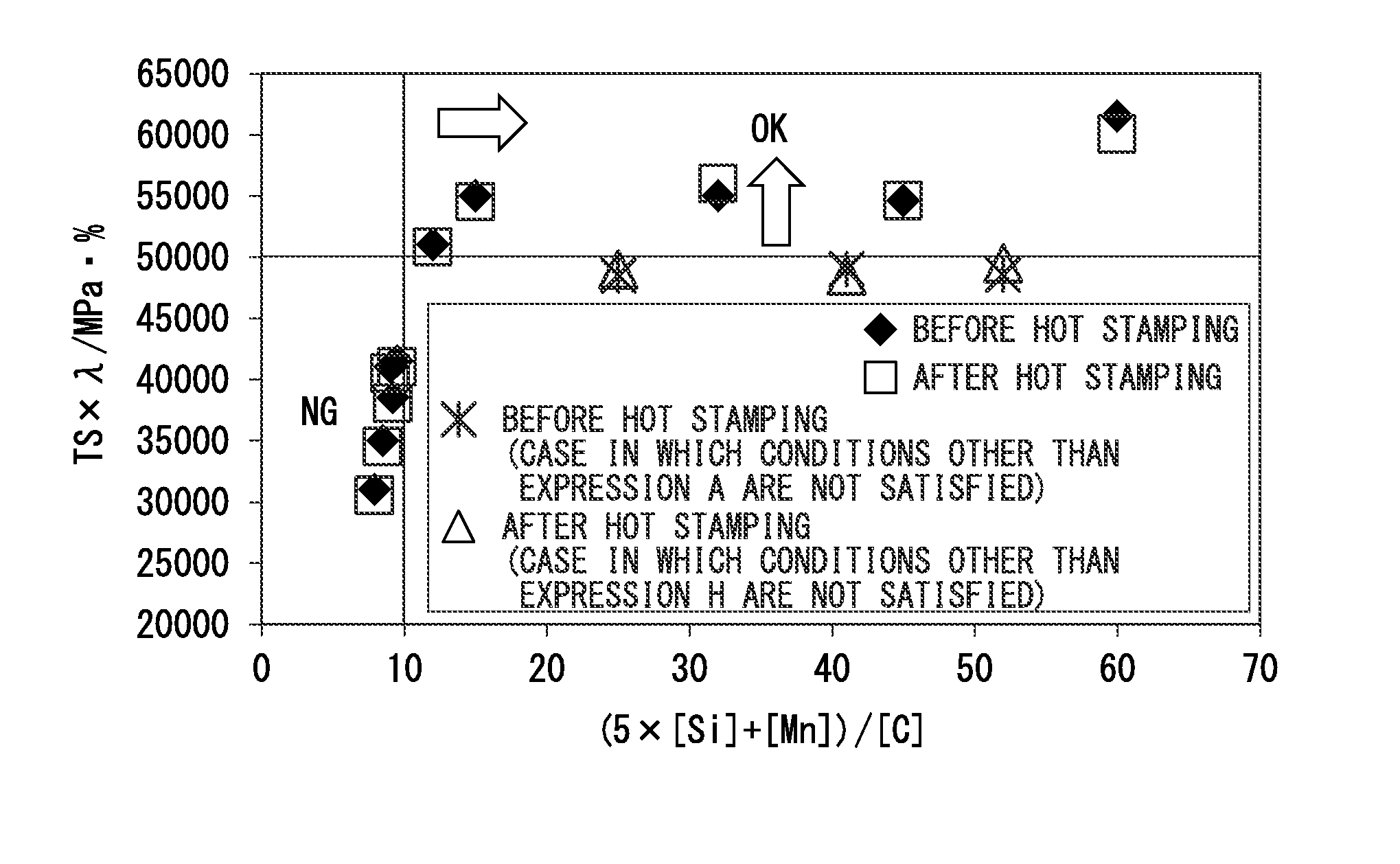 Cold rolled steel sheet and method for producing cold rolled steel sheet