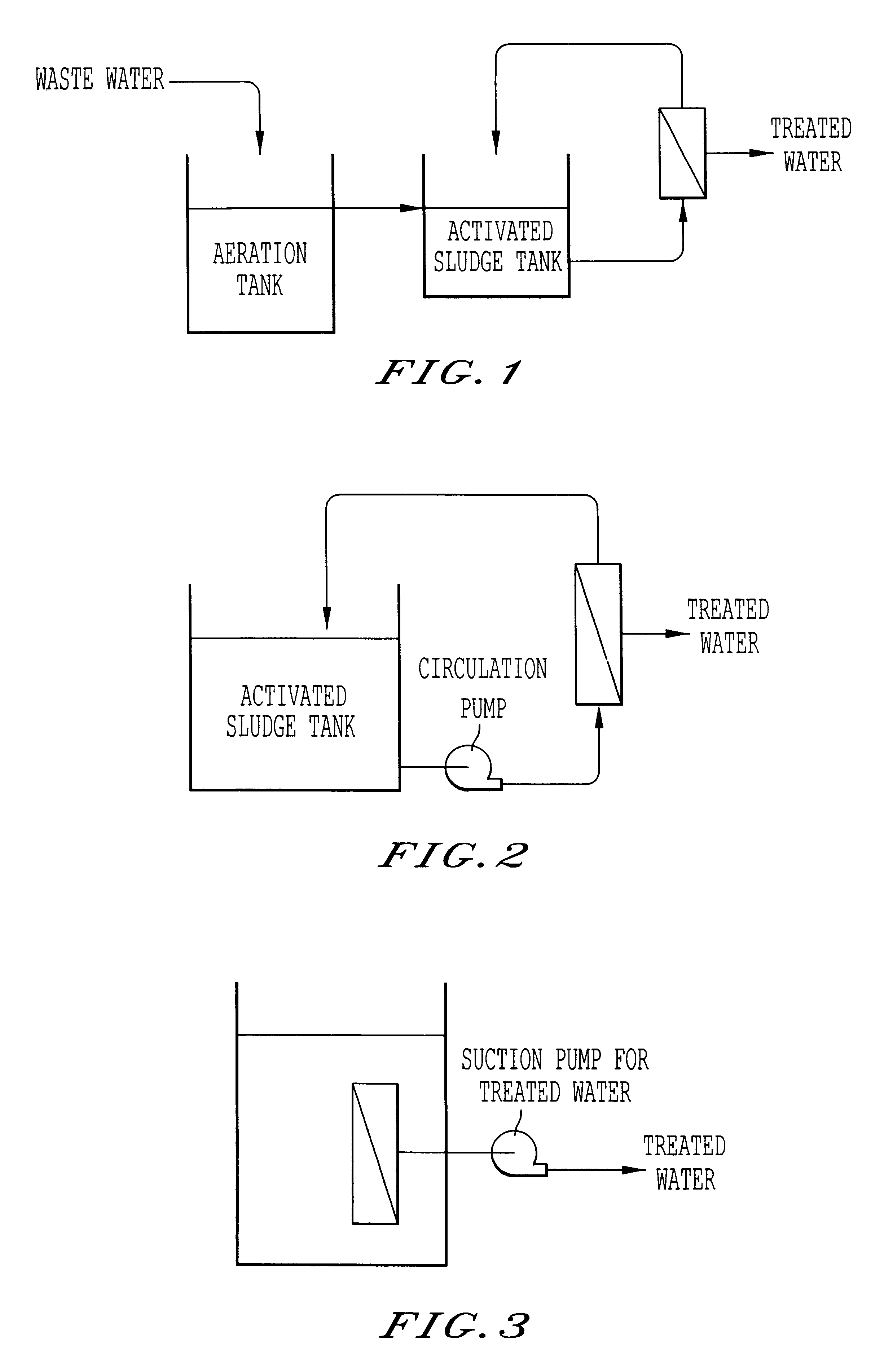 Apparatus and method for waste water treatment