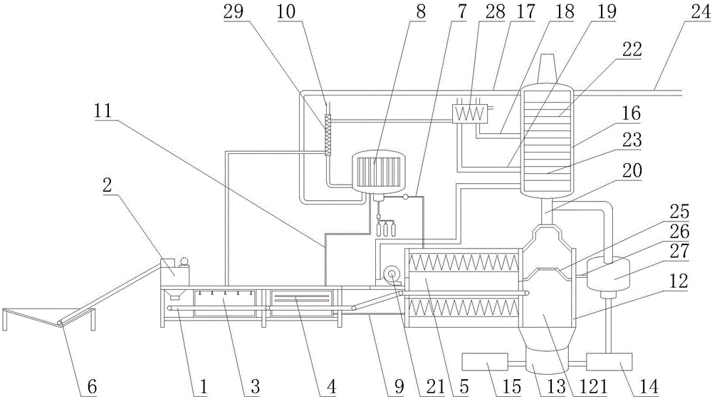 Waste and old tire colloidal particle cracking system and method