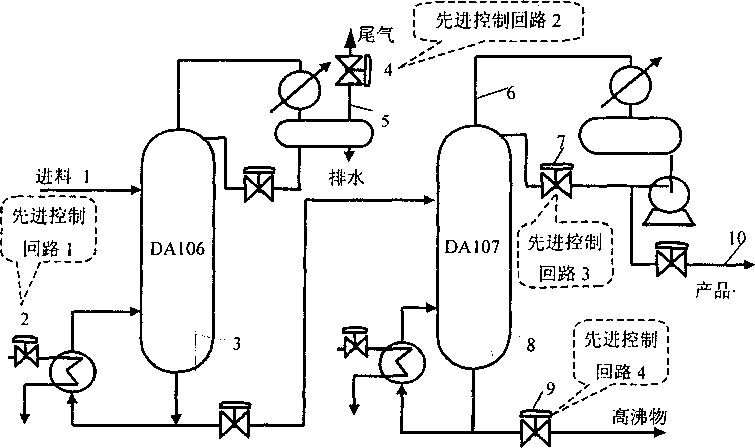 Process for advanced controlling rectifying apparatus of butadiene