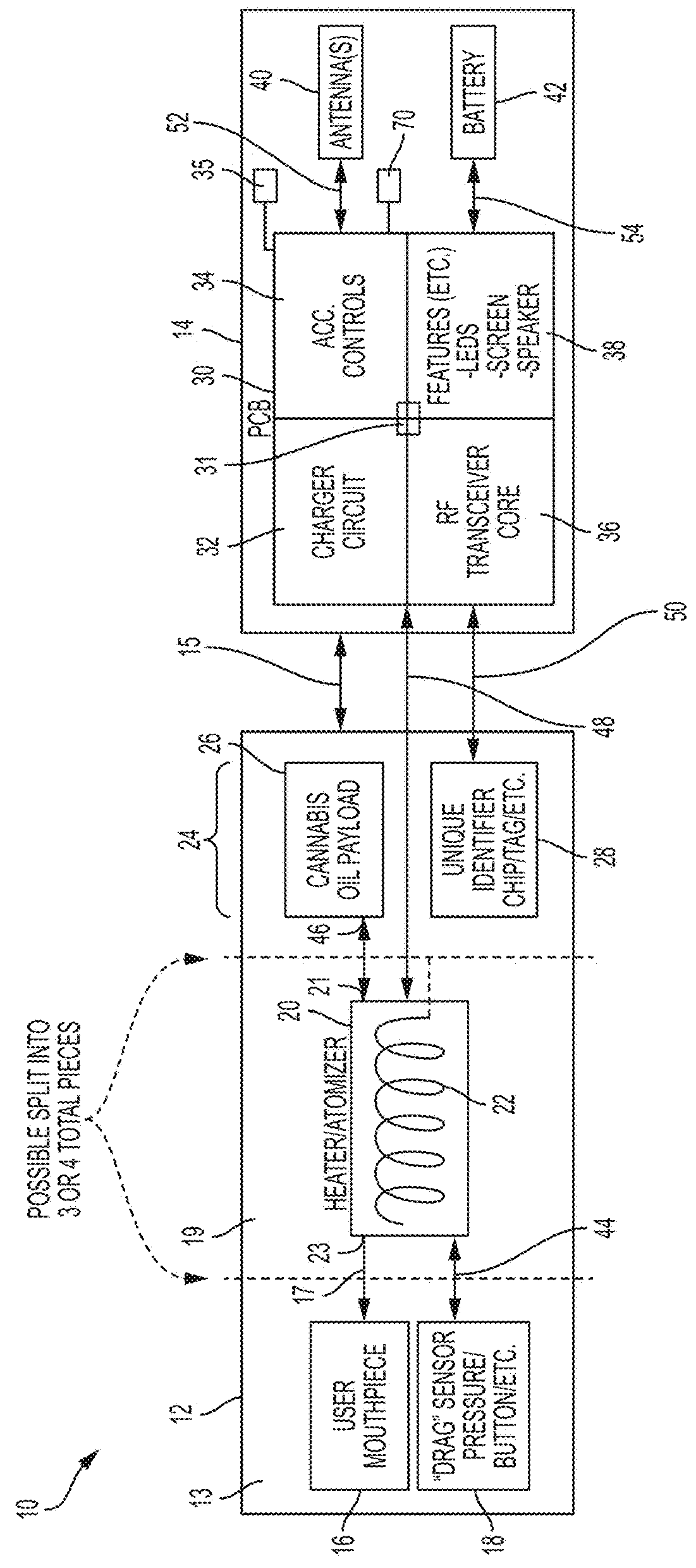 System and method for an improved personal vapourization device