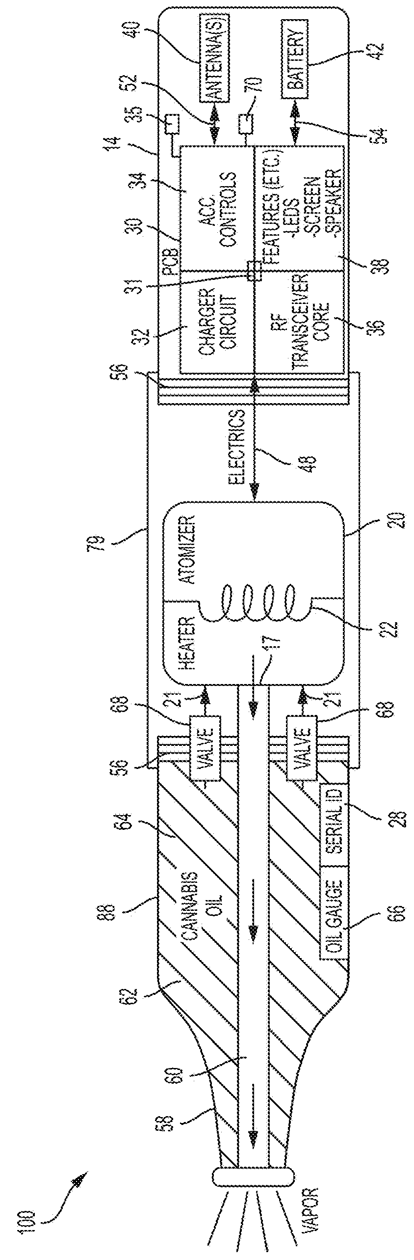 System and method for an improved personal vapourization device