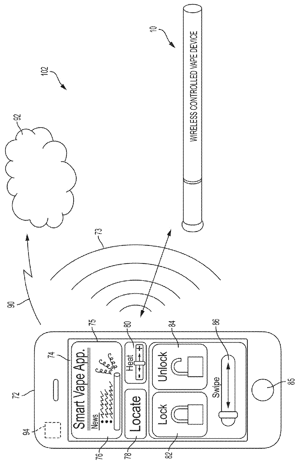 System and method for an improved personal vapourization device