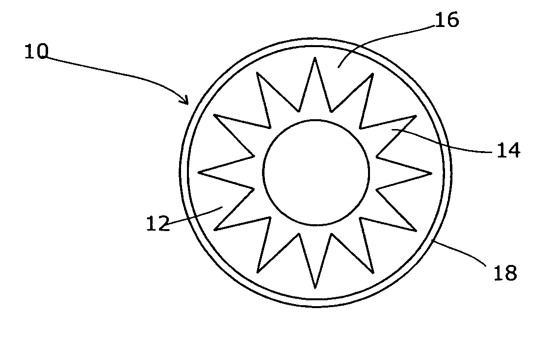 Tyre for remotely operated vehicle