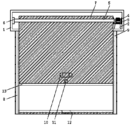 Centrally installed fireproof roller shutter door