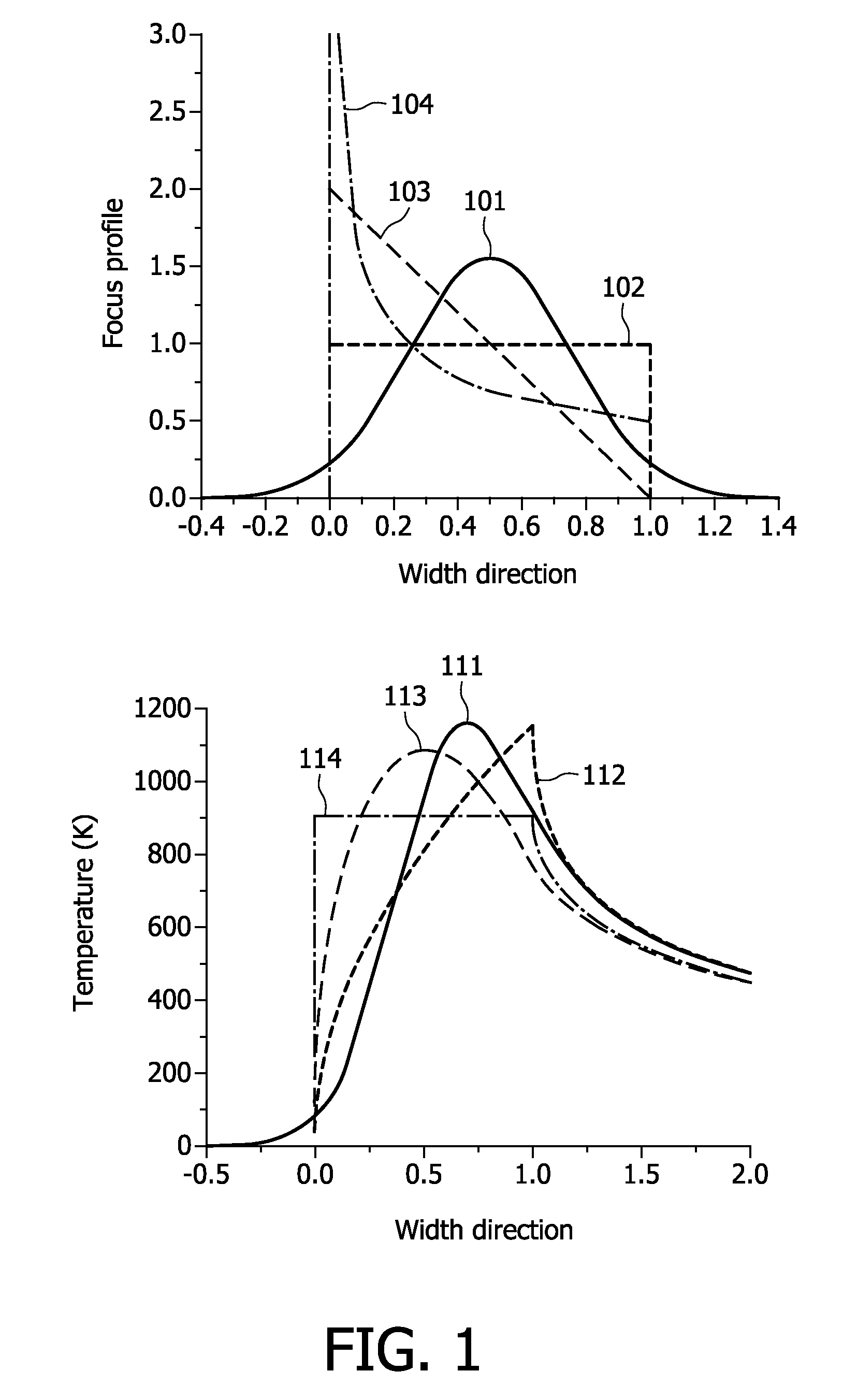 X-ray tube, x-ray system, and method for generating x-rays