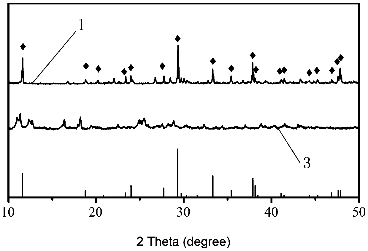 Composite perovskite material with CsPbBr3 doped in CsPb2Br5, preparation method thereof, and application thereof