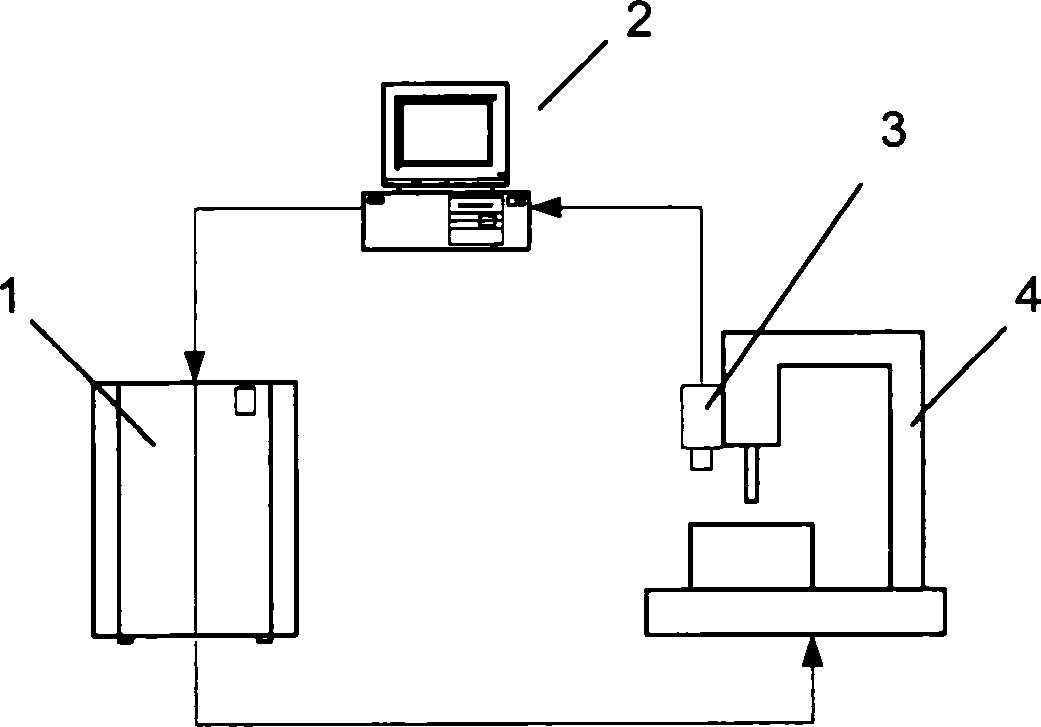 Vision servo system and method for automatic leakage detection platform for sealed radioactive source