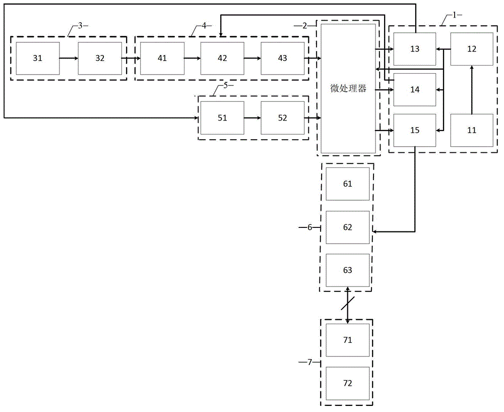 System and method for realizing automatic monitoring of pH value of deep level solution based on electrochemical ion selective electrode method