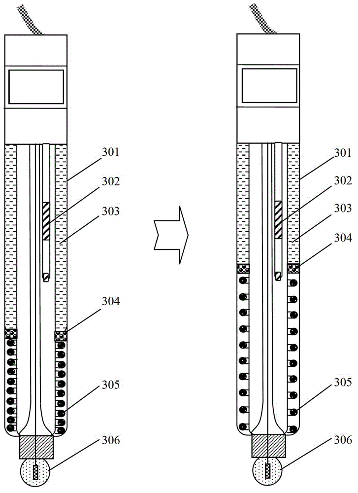 System and method for realizing automatic monitoring of pH value of deep level solution based on electrochemical ion selective electrode method