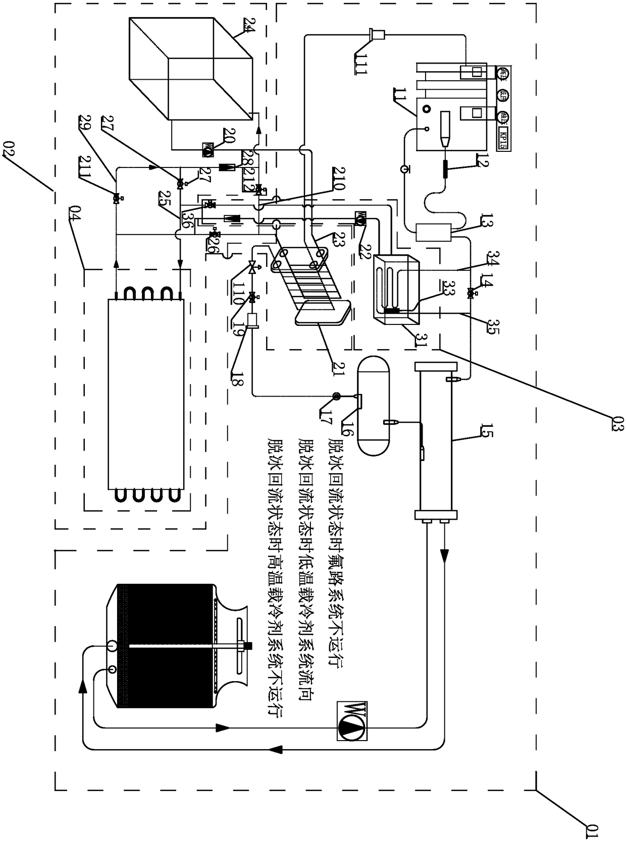 Efficient automatic de-icing system