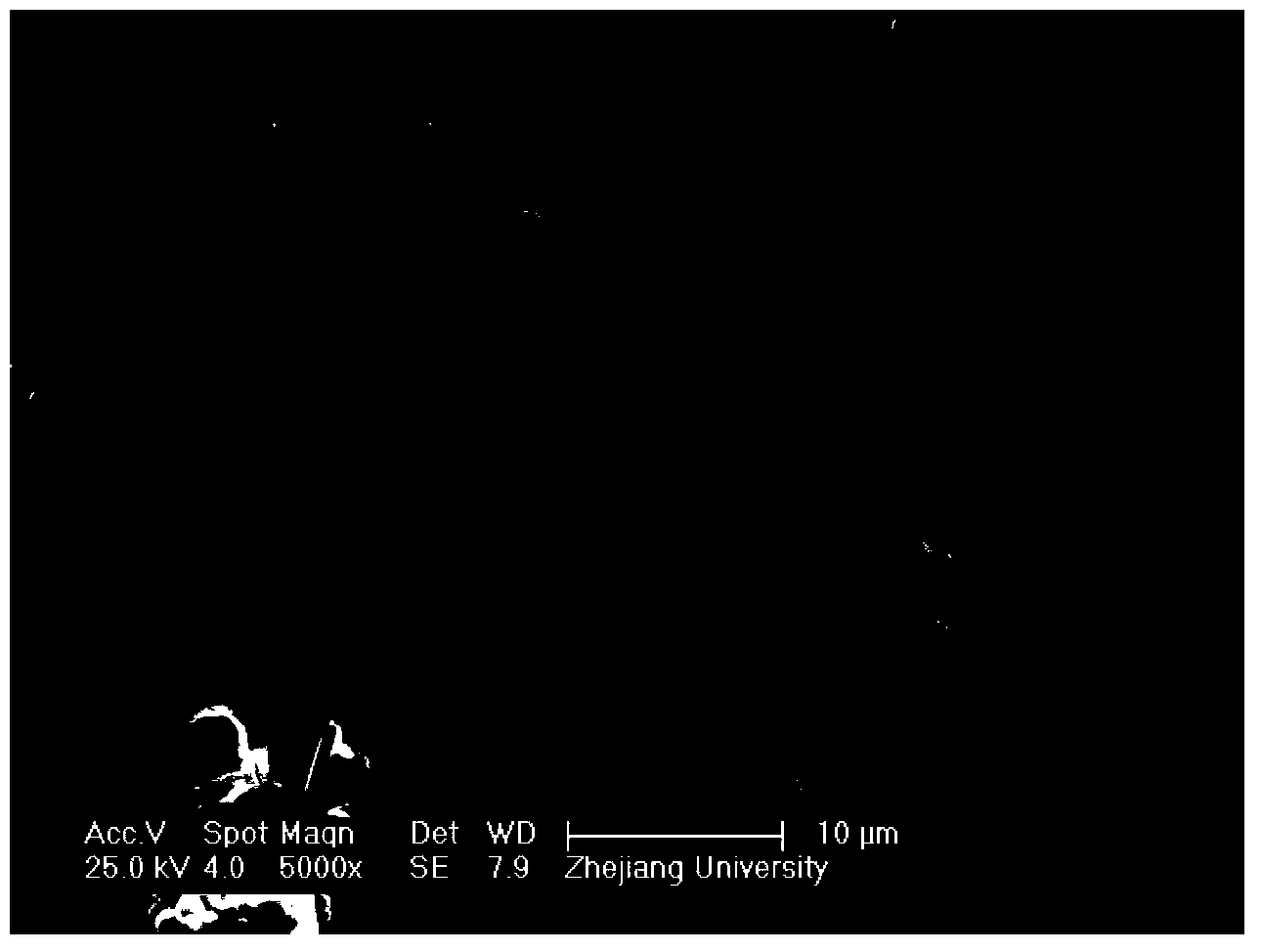 Preparation method of high-porosity silicon-carbide porous ceramics