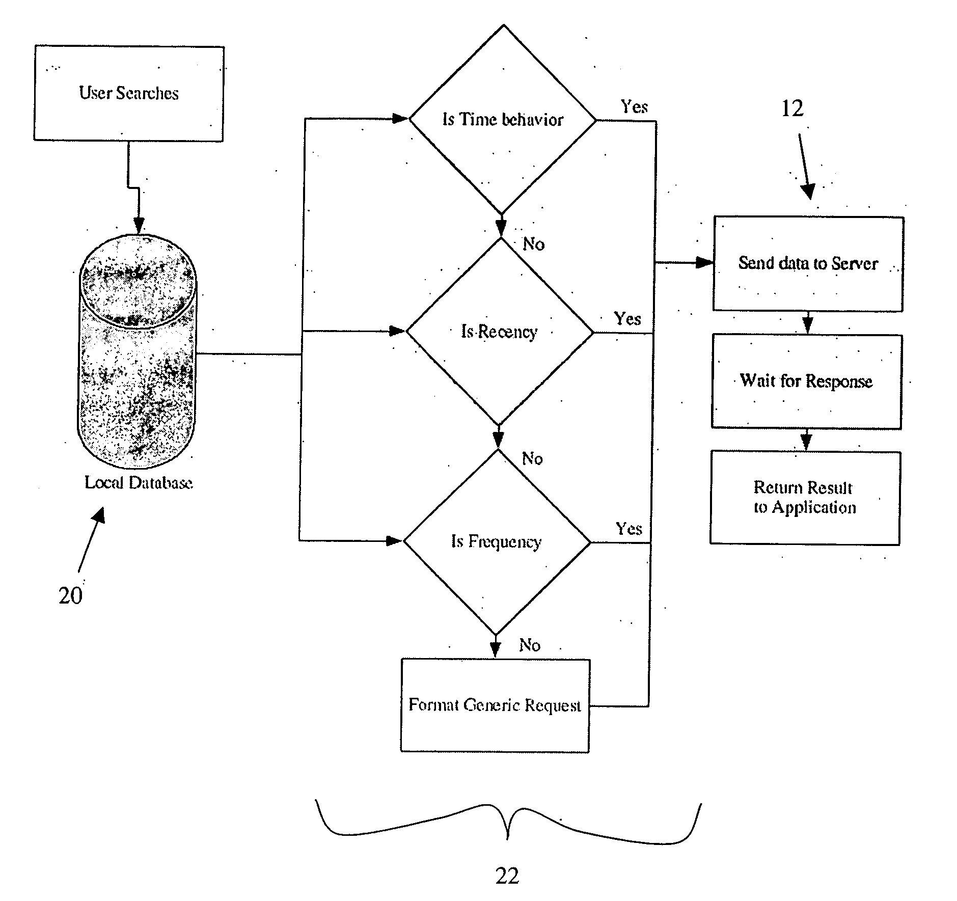 Systems and methods for selecting digital advertisements