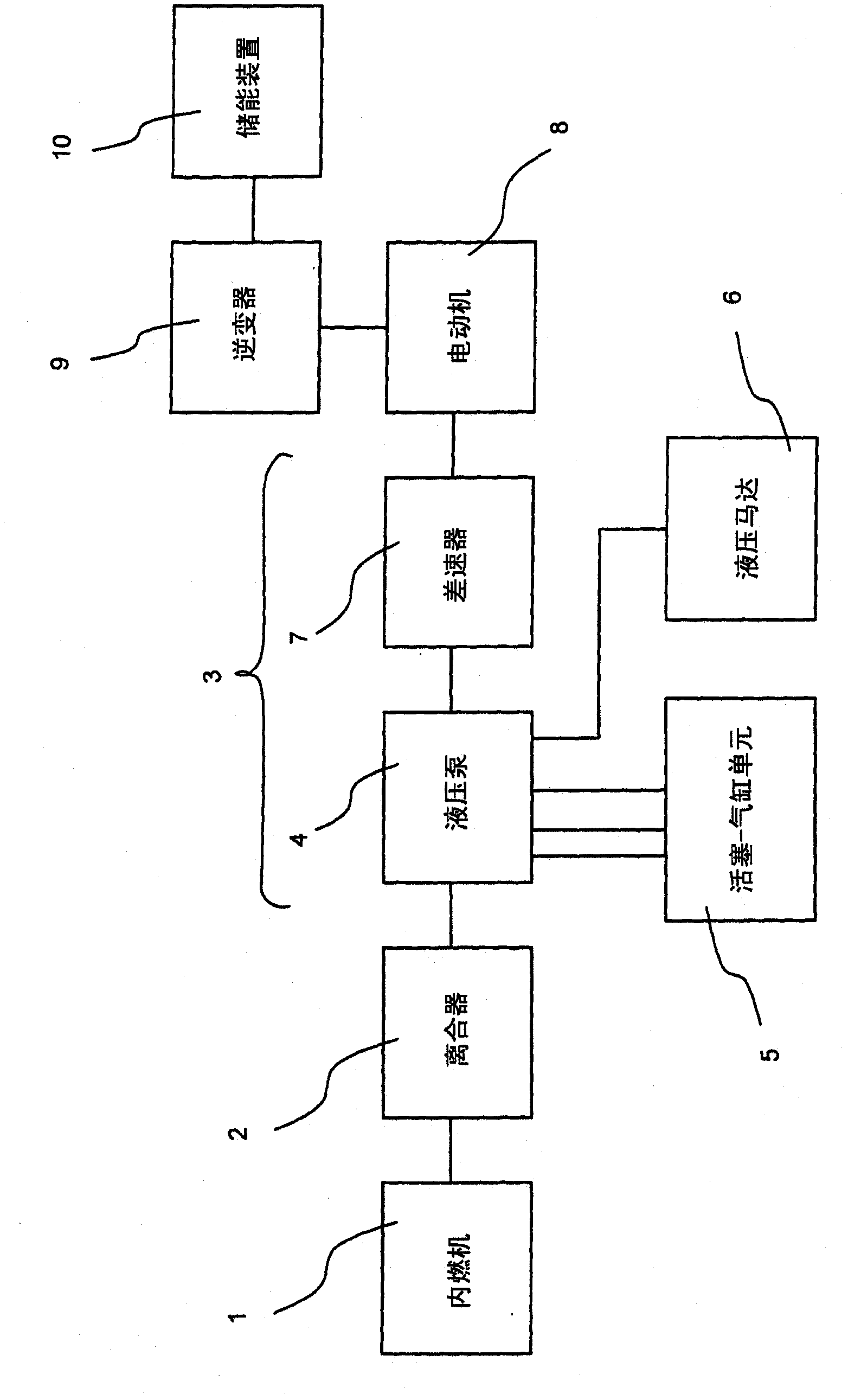 Implement having a hybrid drive