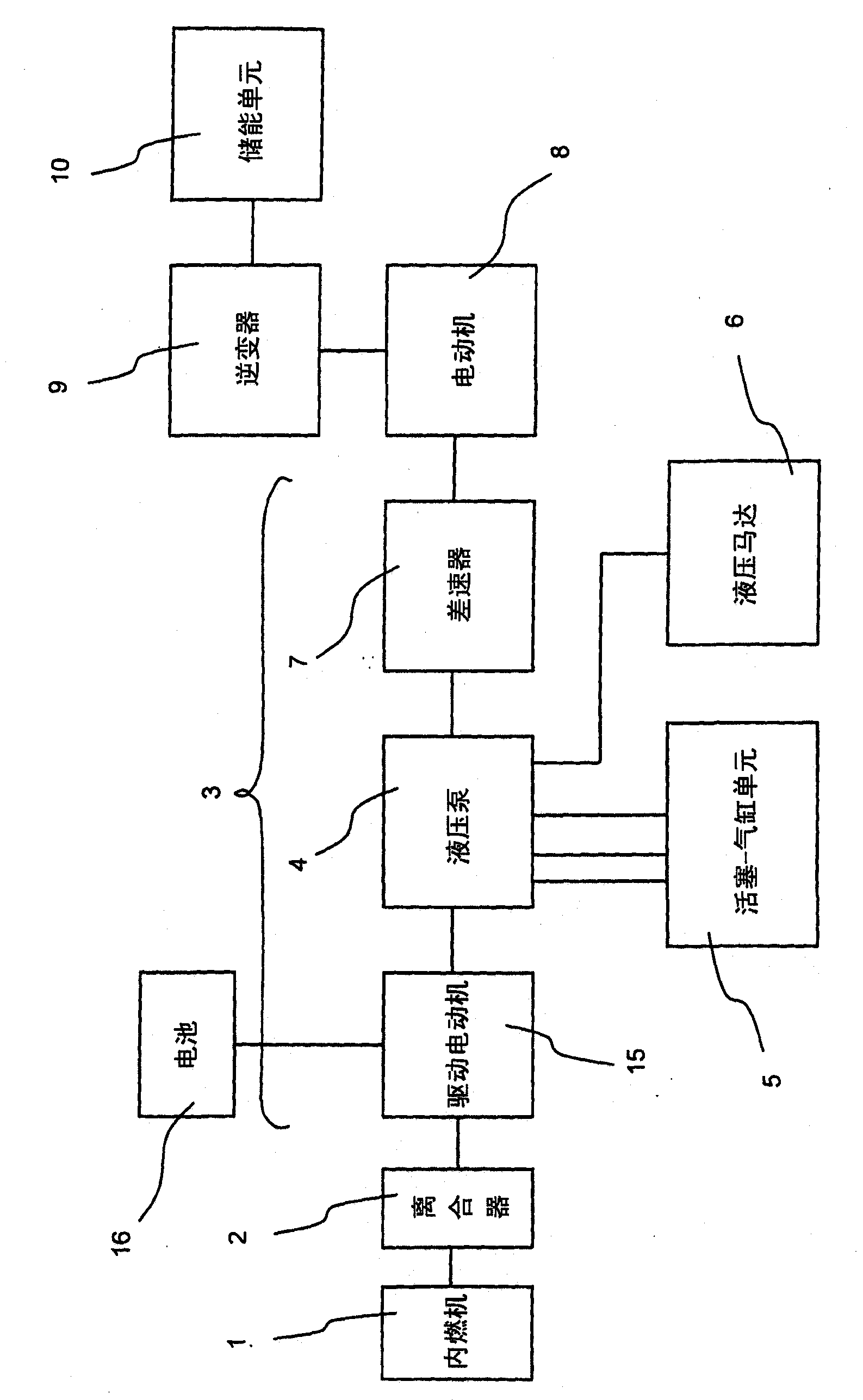 Implement having a hybrid drive