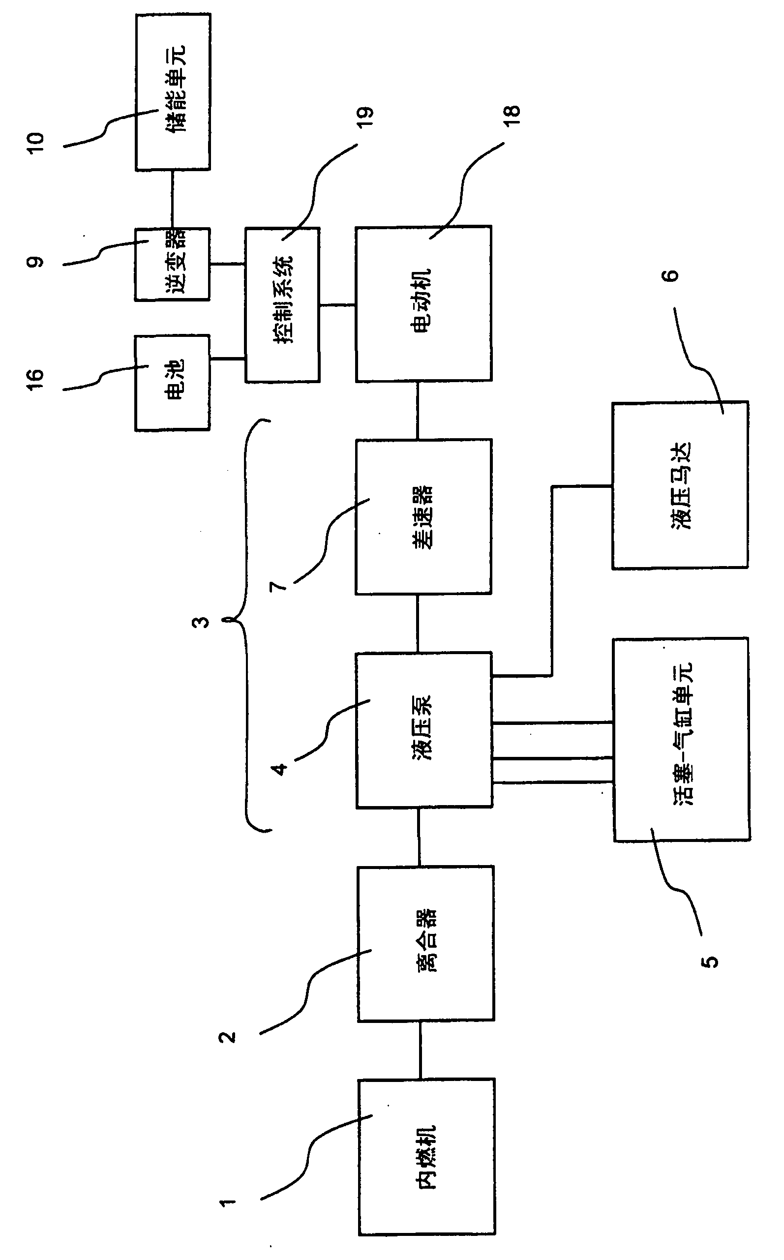 Implement having a hybrid drive