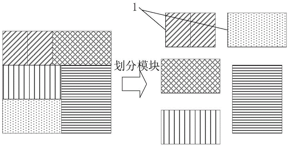 A multi-physical domain collaborative design method for three-dimensional integrated circuits based on through-silicon vias