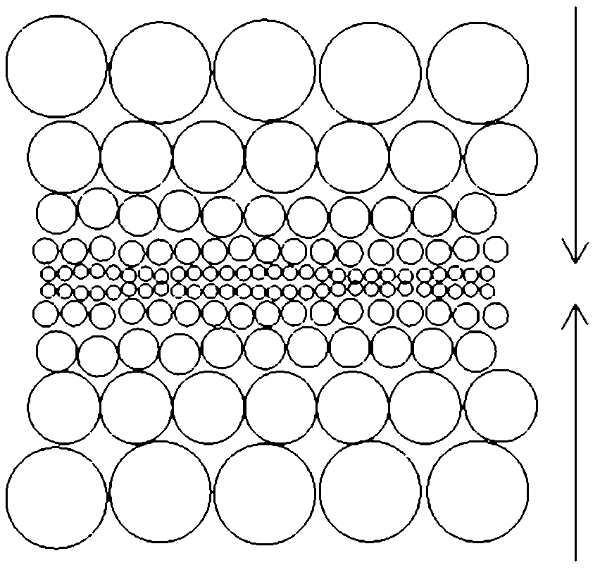 Polymeric foam composite material having gradient structure and preparing method thereof