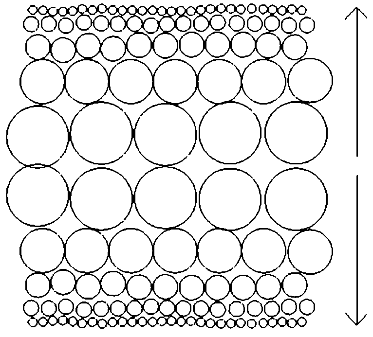 Polymeric foam composite material having gradient structure and preparing method thereof