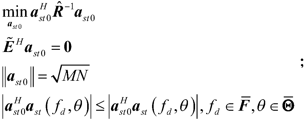 Robust Space-Time Beamforming Method and System for Airborne Radar under Steering Vector Mismatch