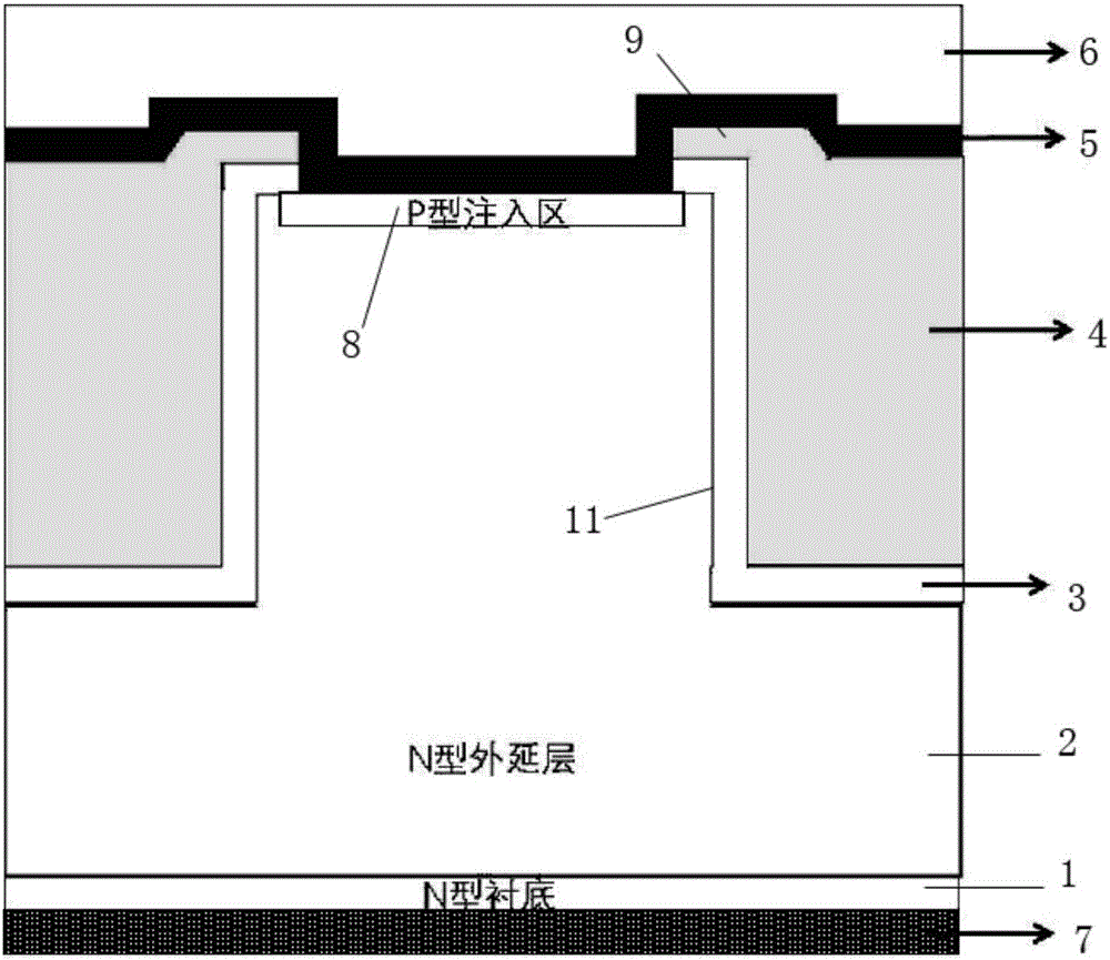 Groove-type barrier schottky structure for optimizing electric field on surface and manufacturing method of groove-type barrier schottky structure