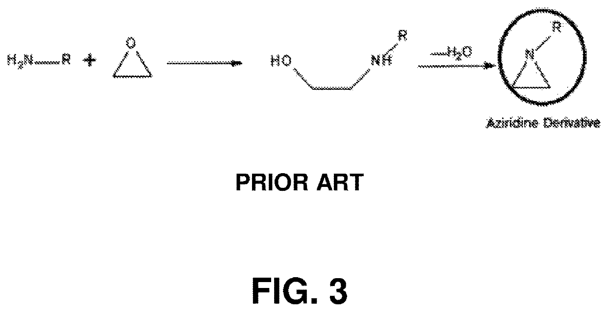 Functionalized graphene comprising two or more types of amines, and preparation method therefor