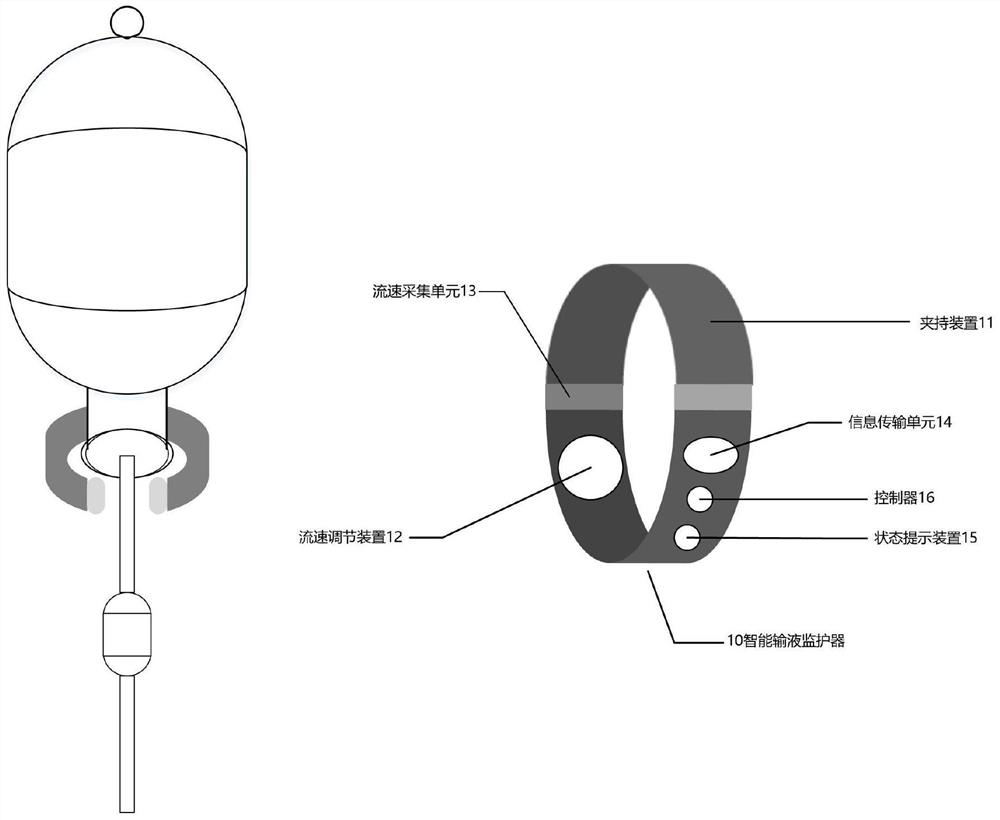 An intelligent infusion monitoring device, system and method