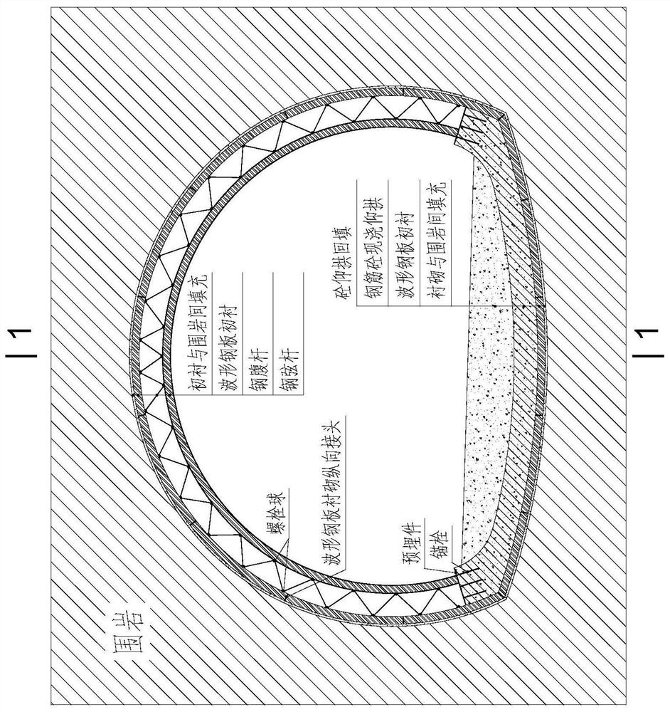 A composite lining structure of corrugated steel plate and steel truss for tunnel