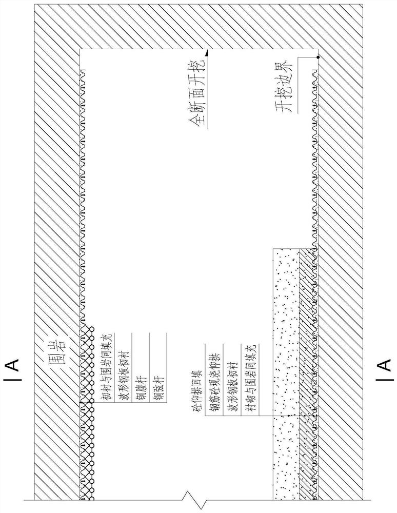 A composite lining structure of corrugated steel plate and steel truss for tunnel