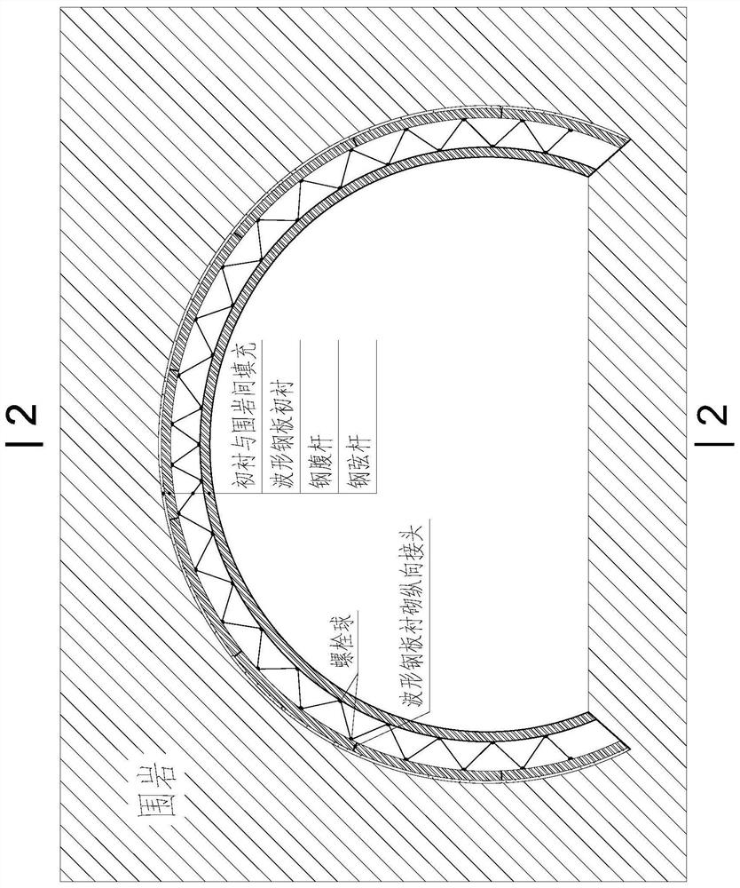 A composite lining structure of corrugated steel plate and steel truss for tunnel