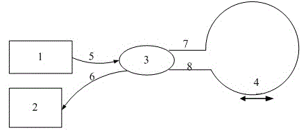 Axial strain measurement method based on birefringent fiber environment