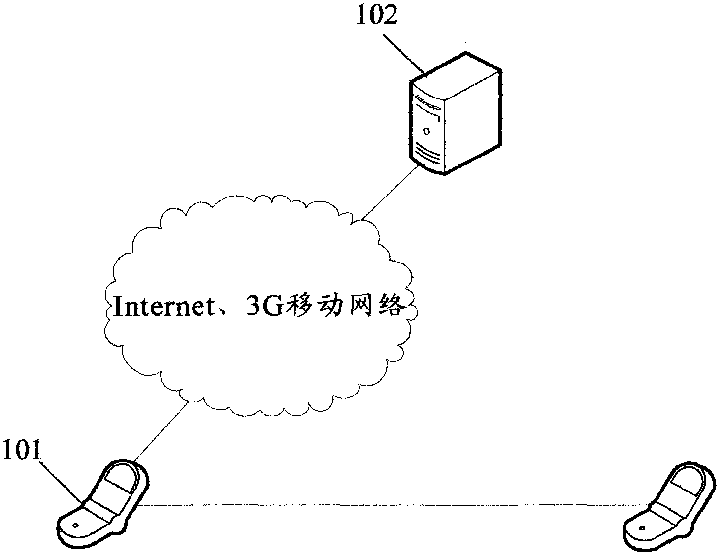 Method, device and system for voice dialing