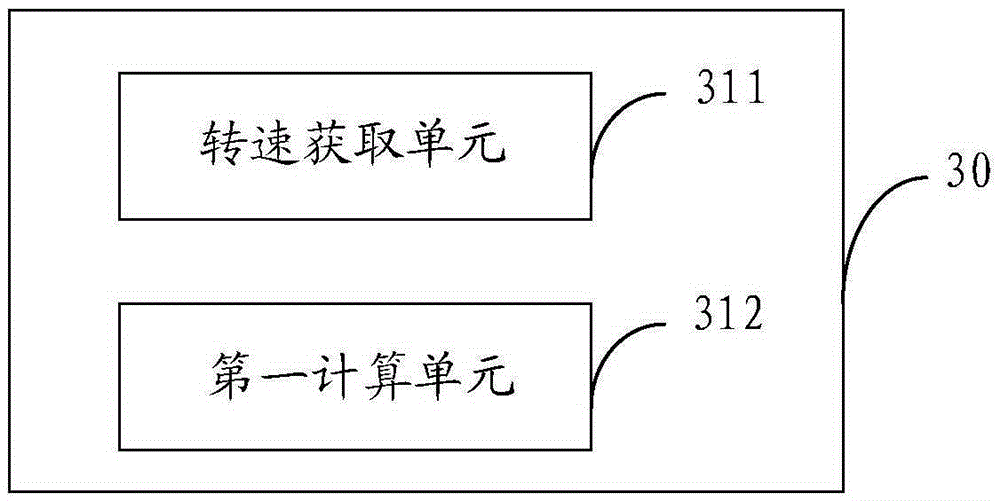 Motor drive device and phase loss detection method and system thereof