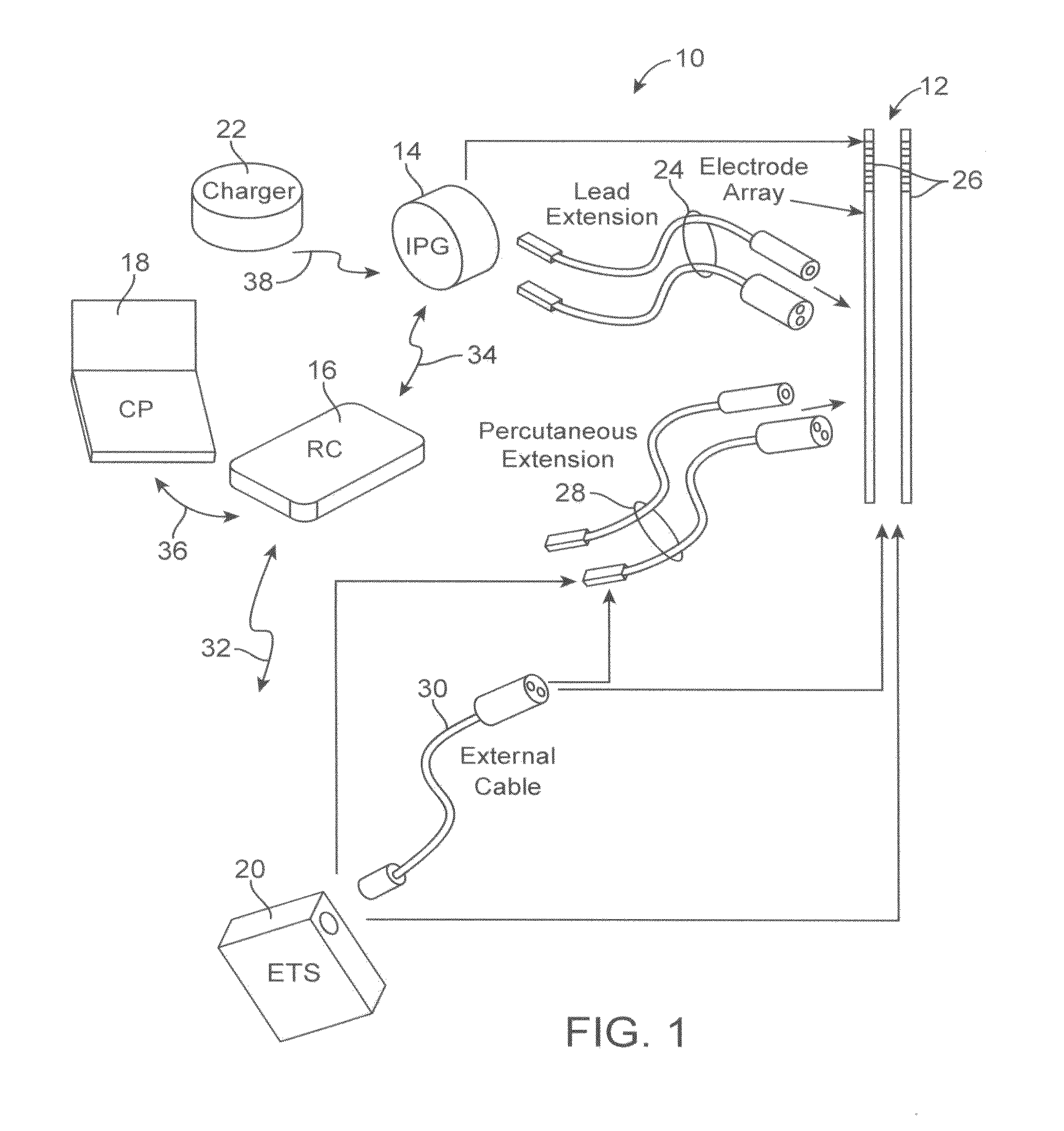 Display of region of activation in neurostimulation programming screen