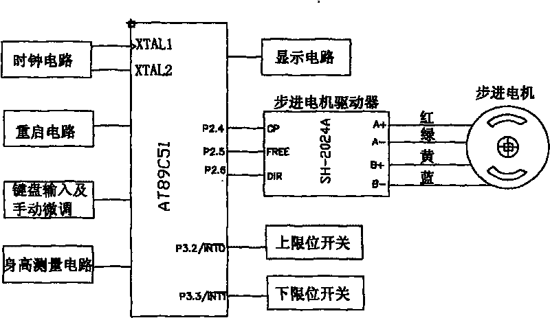 Device for automatically regulating height of table top