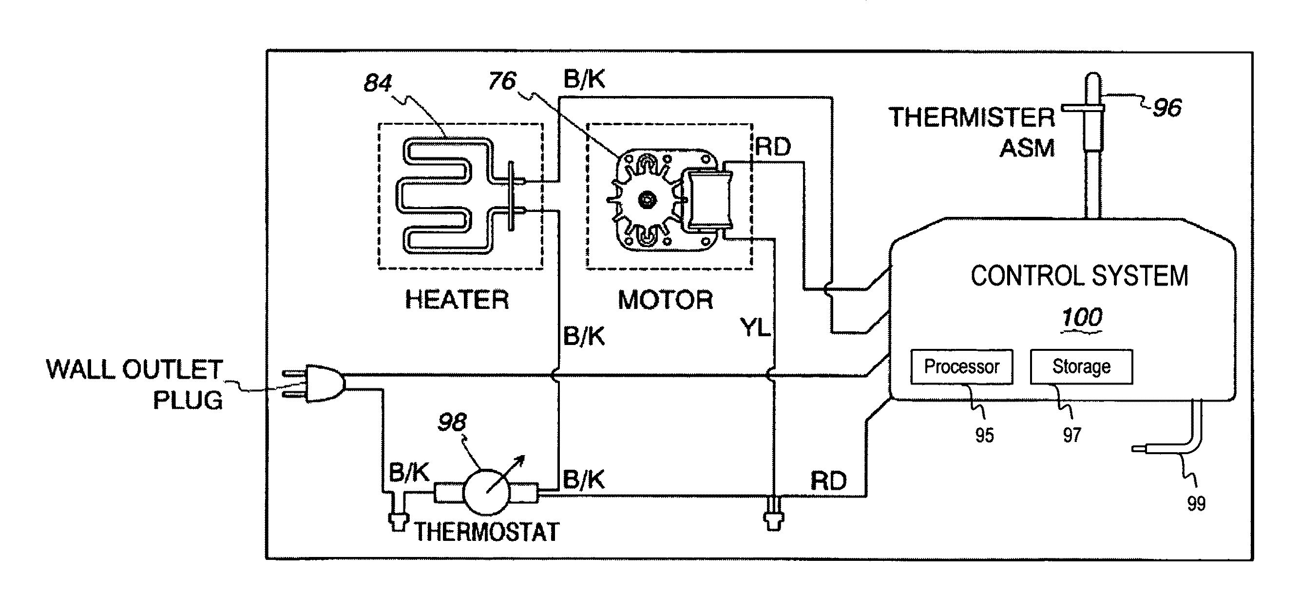 System, method and computer program product for programmable counter-top electric oven