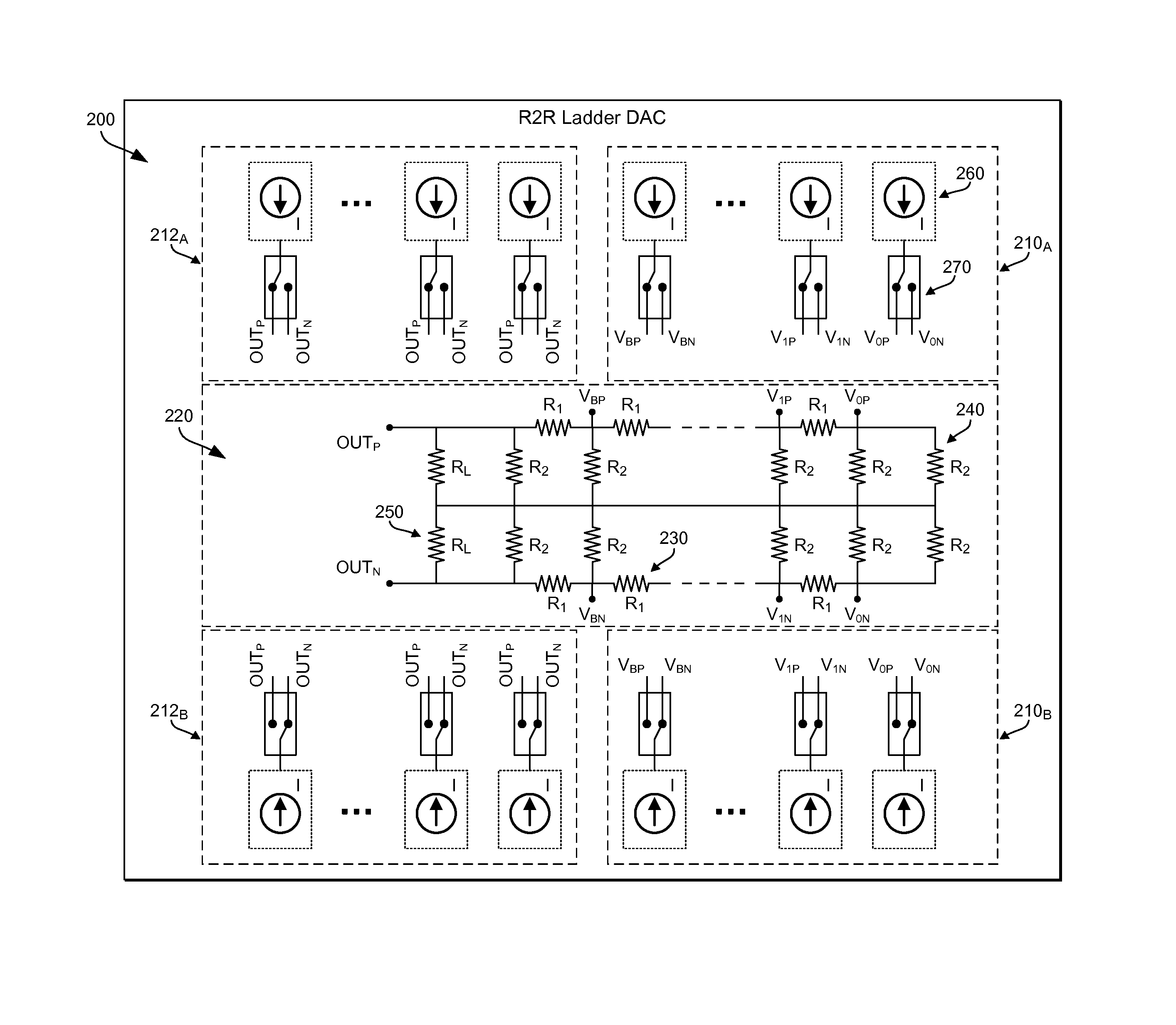 Calibration of an R2R ladder based current digital-to-analog converter (DAC)