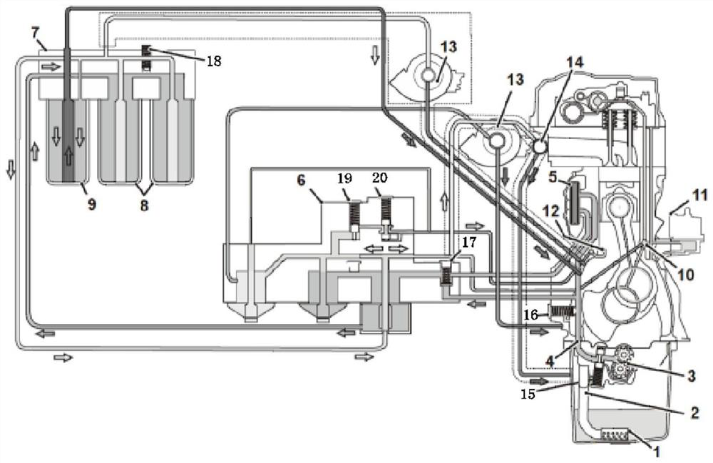 Throttle control lubricating system