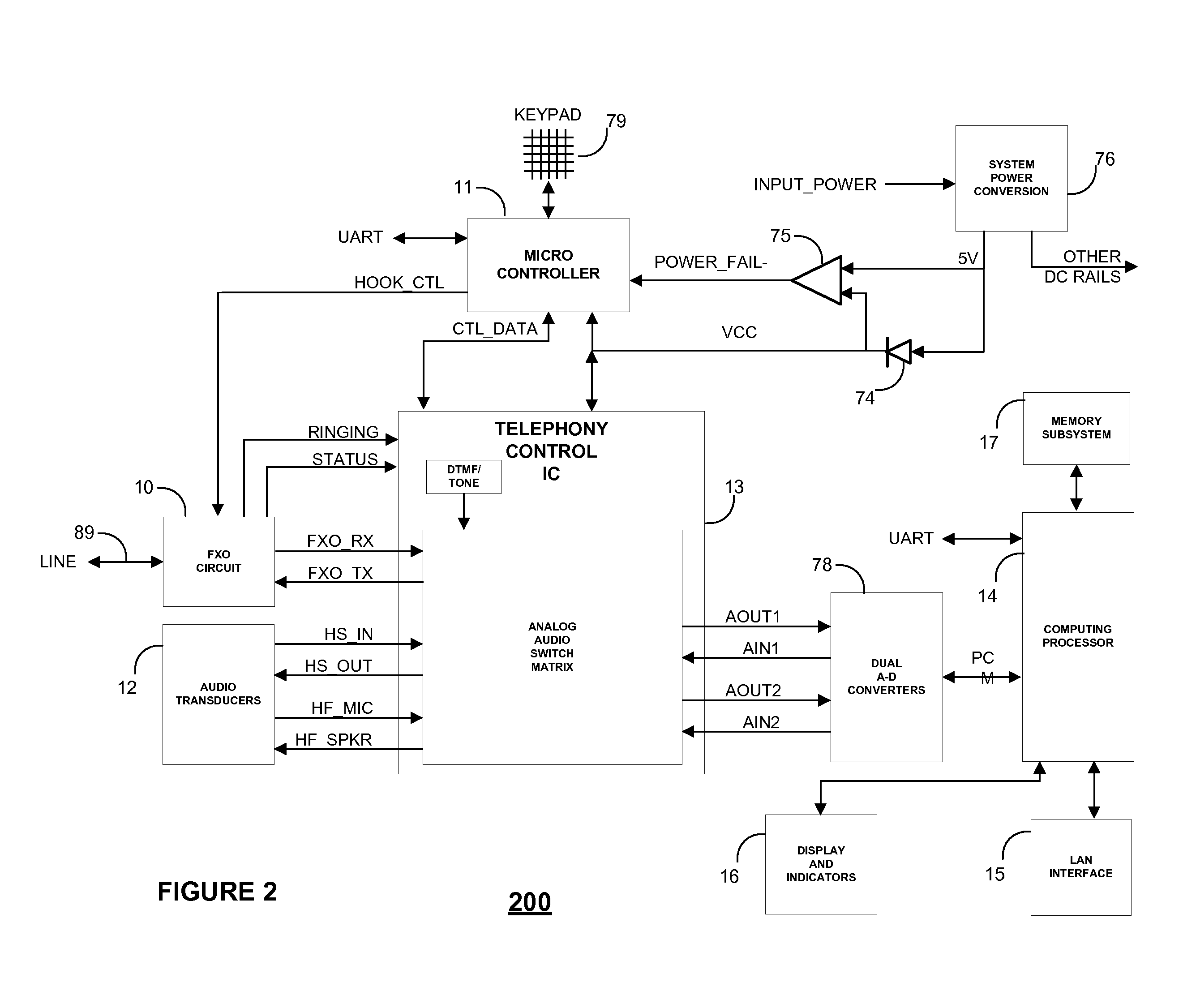 Server-less telephone system and methods of operation