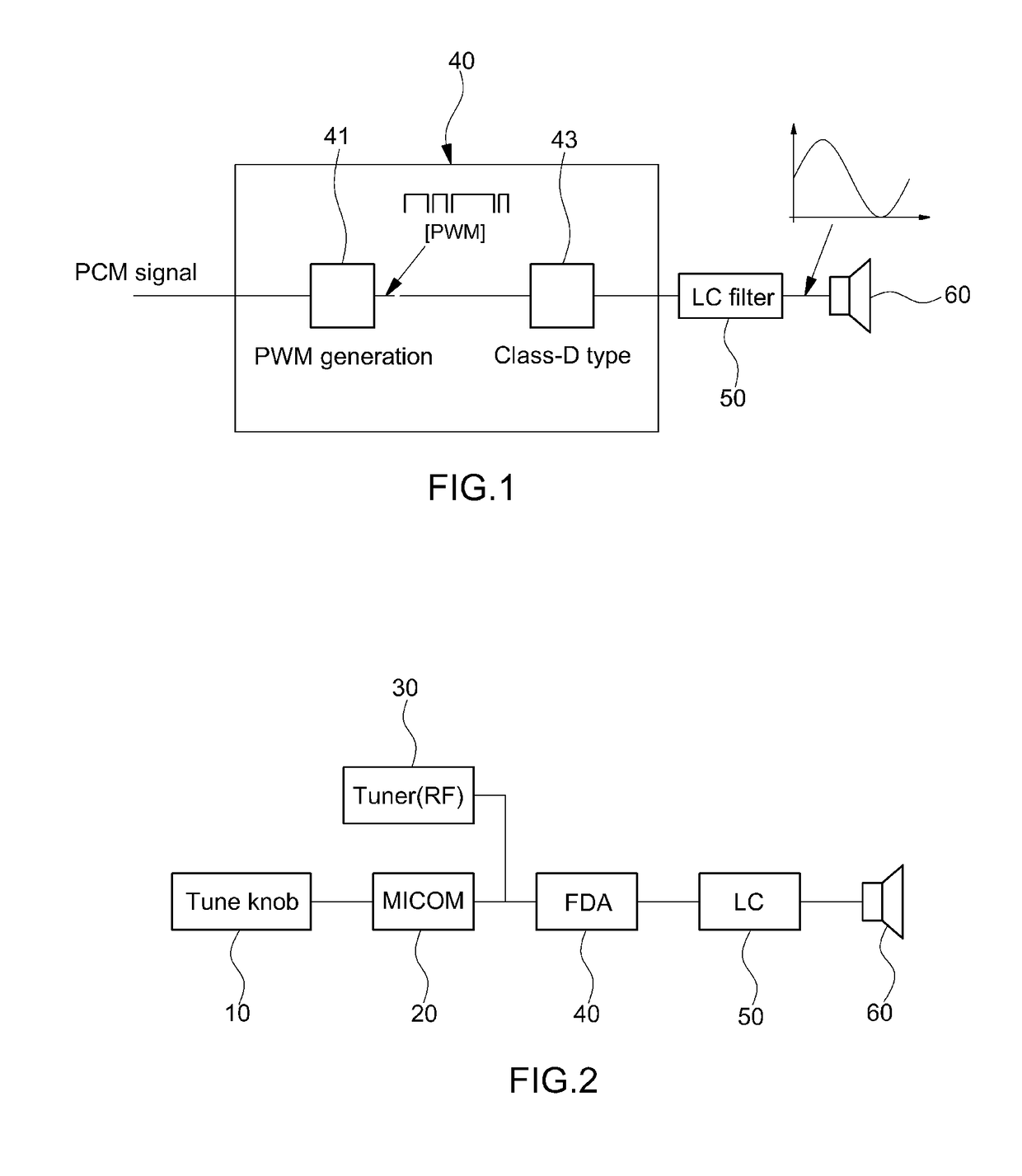 Vehicle audio system and noise removal method thereof